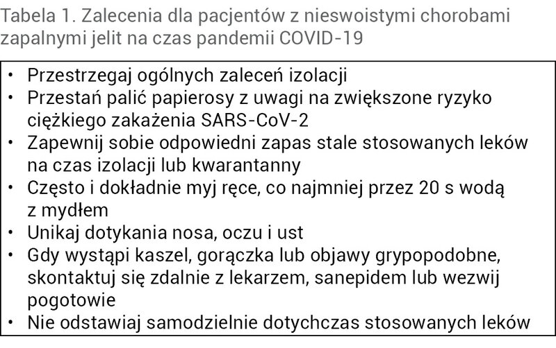 Tabela 1. Zalecenia dla pacjentów z nieswoistymi chorobami zapalnymi jelit na czas pandemii COVID-19