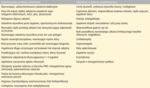 Small tab.3